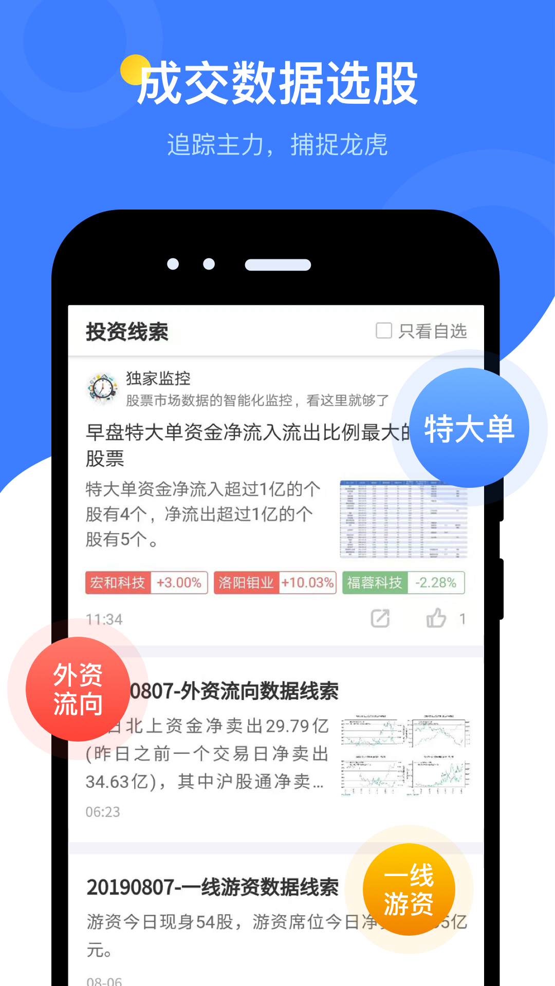 萝卜投研  v3.155.1.0图3