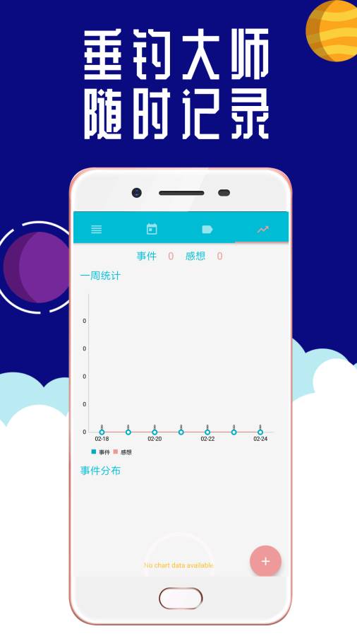 钓鱼常识  v1.8.1图1