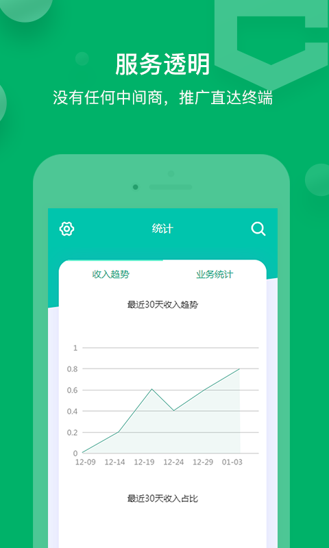 软城  v1.0.0图2