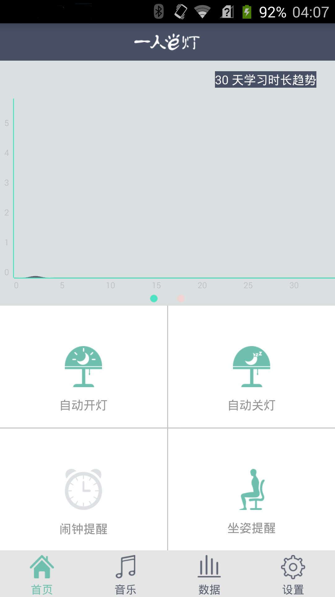 一人e灯  v1.14图3