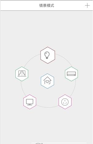 松本智慧家  v1.0.5图3