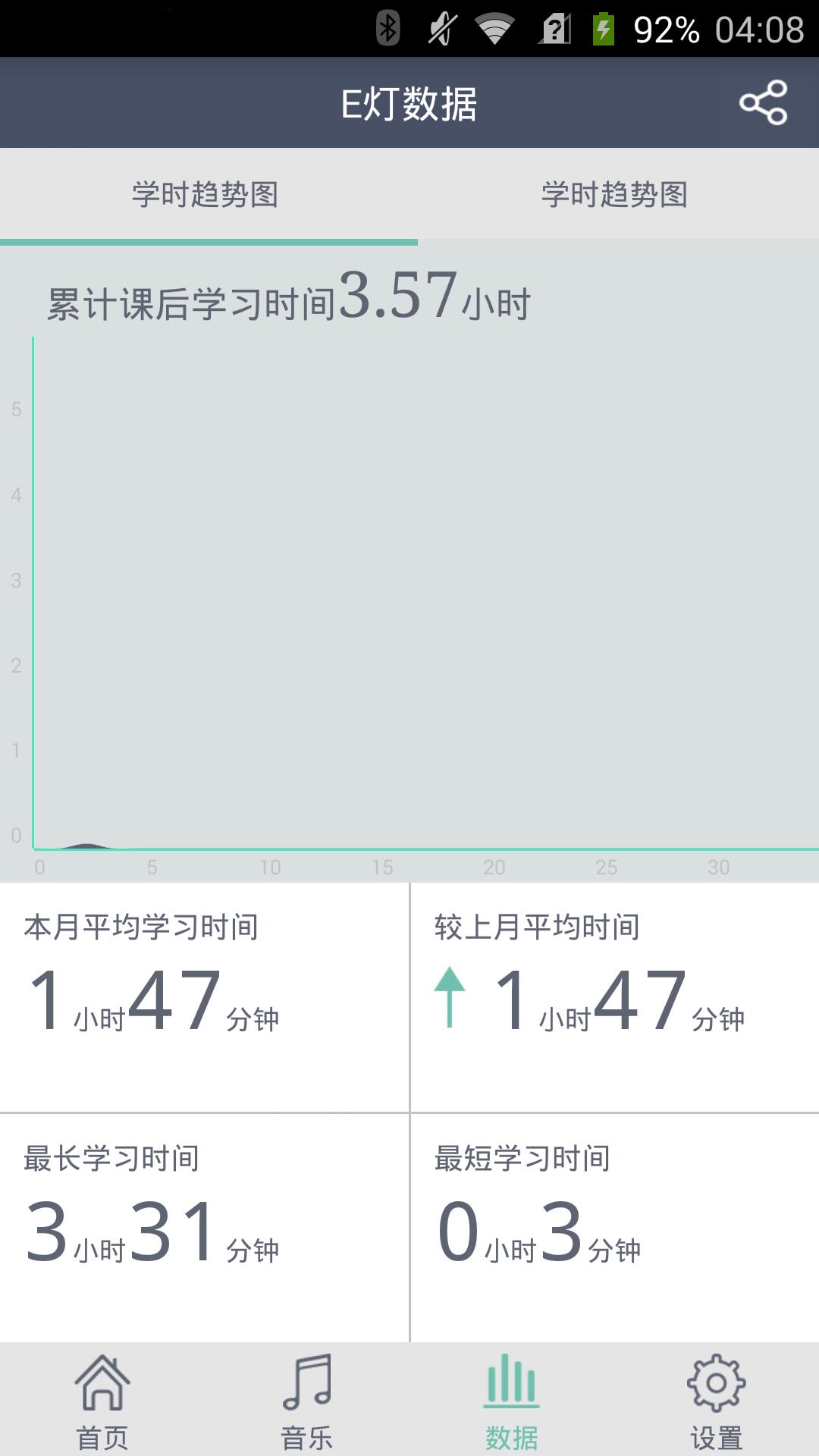 一人e灯  v1.14图4