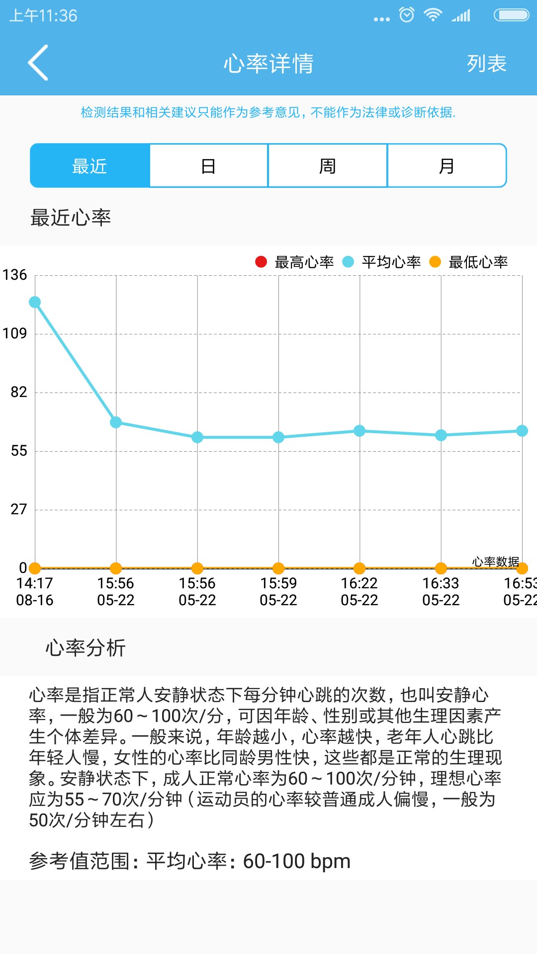 健康管家  v1.2.0图1