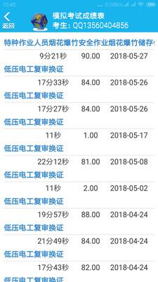 考得过