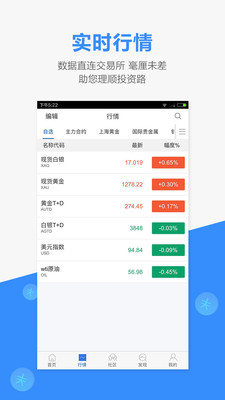 金投网  v6.4.9图3