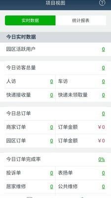 T管家  v1.40图2