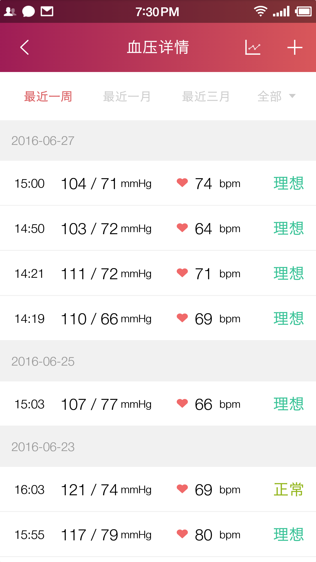 鱼跃健康管家  v2.4.2图4