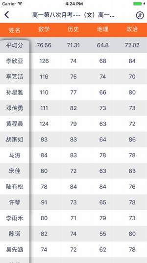 学生空间七天网络查分