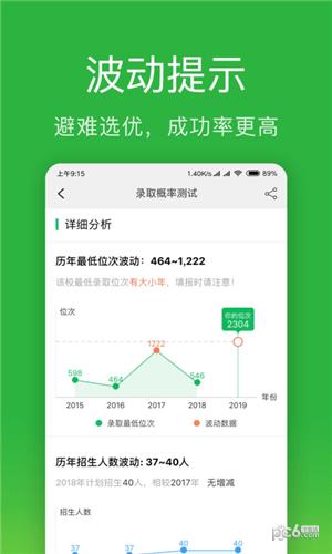 圆梦高考志愿  v2.4.4图2