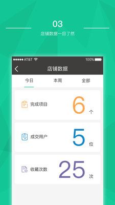与美汇投资人