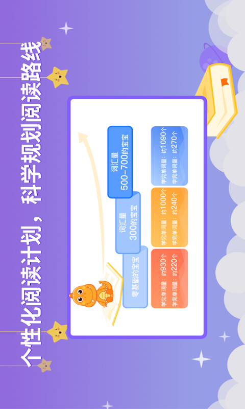 ABC Learning  v1.0.0图2
