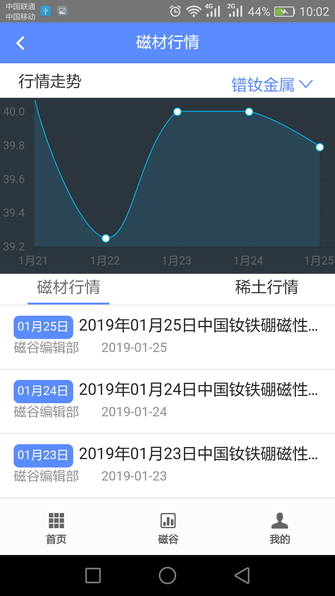 磁谷云平台  v1.4图2