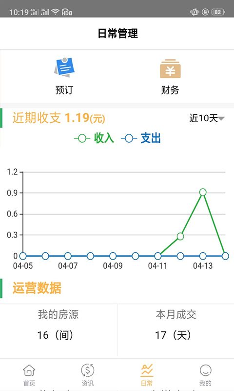 飞登公寓业主  v1.4图4