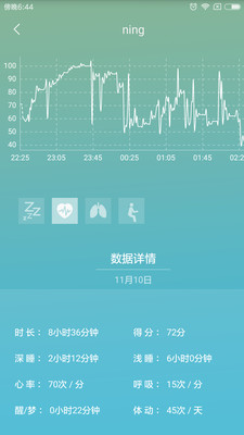智照护  v5.0.0(build20180608A)图3