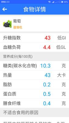 私家糖医  v1.1.6图2