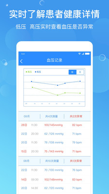 预医到家医生  v3.6.0图3