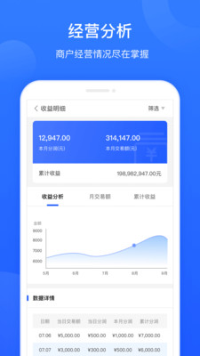慧徕店展业助手  v1.0.21图3
