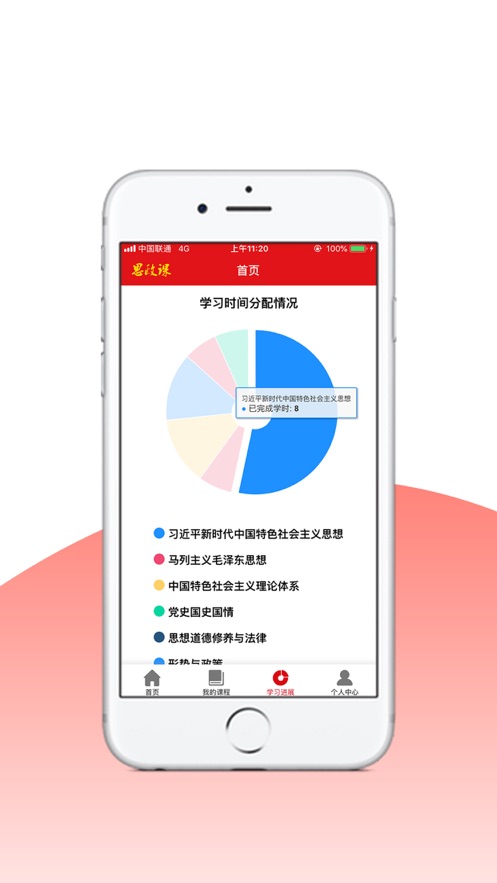 思政课