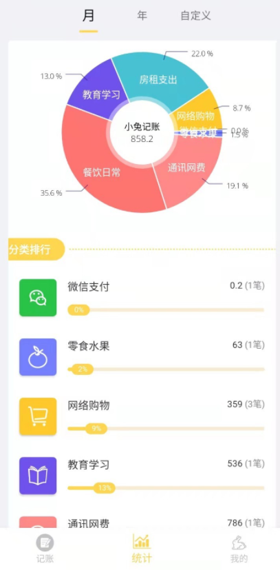小兔记账  v1.0.4图4