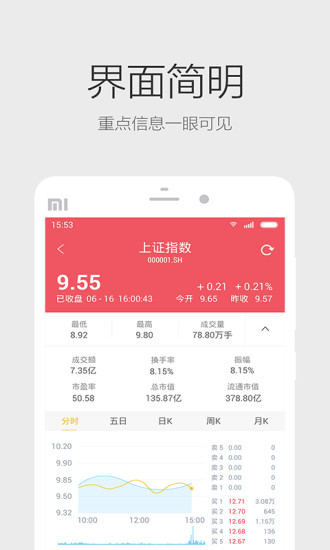 中信证券炫酷版