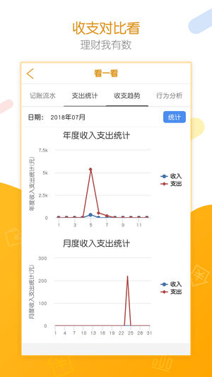 统计e记账