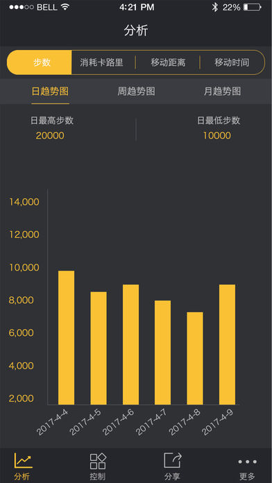 未来漫步  v1.0图2
