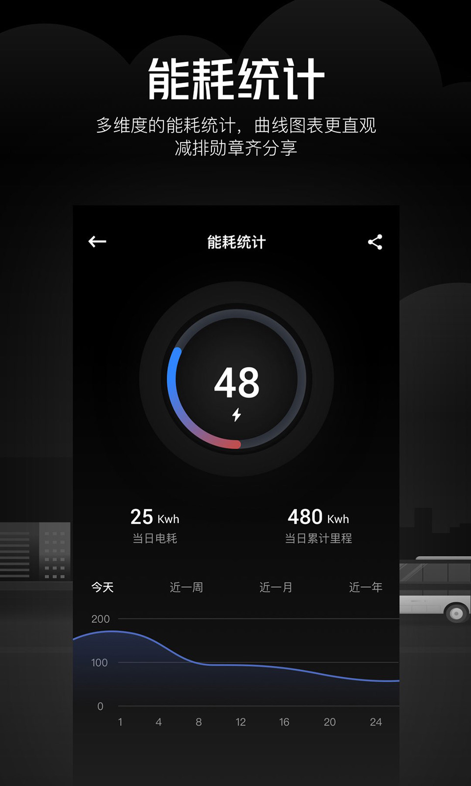 小宇睿联  v1.0.0图2