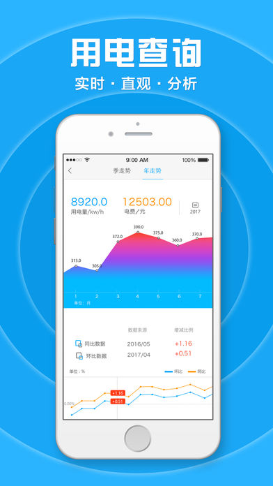 桂东电力居家合  v1.0.3图2