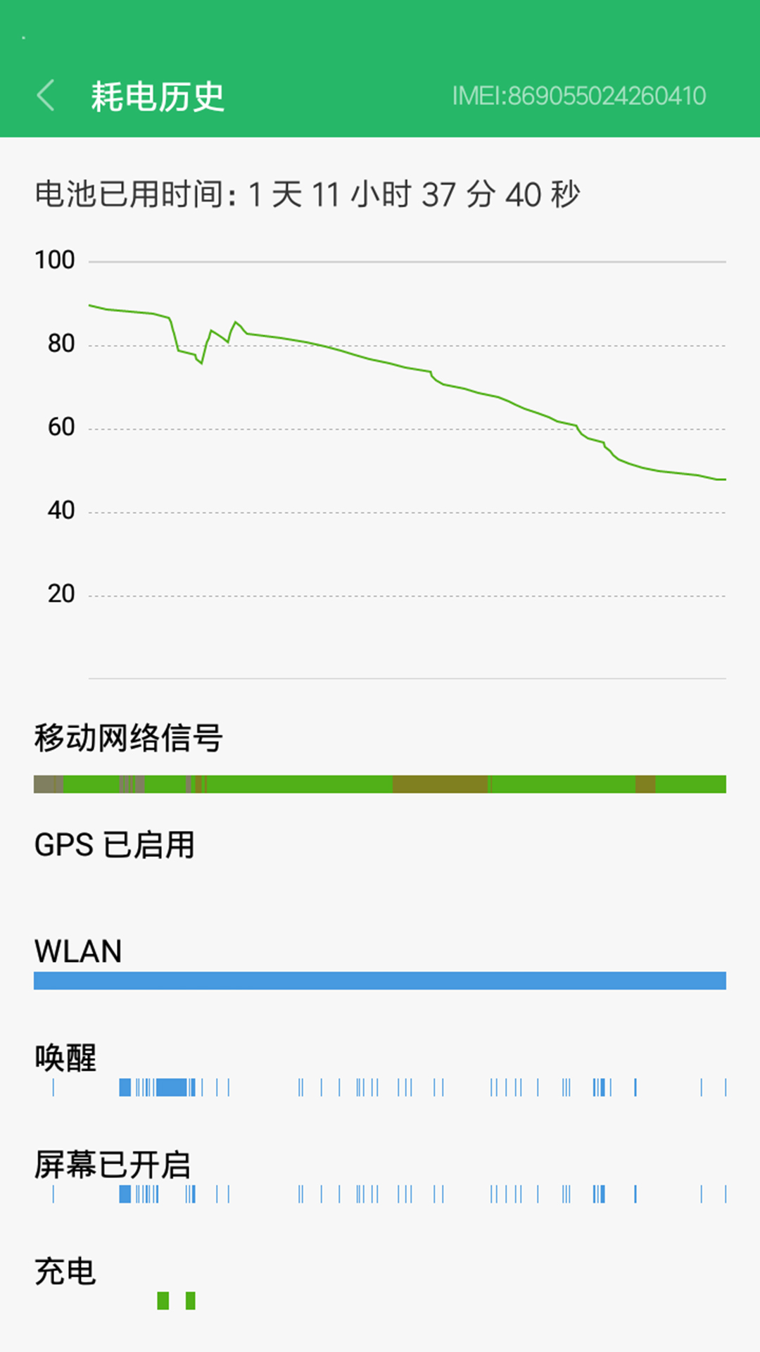 手机快速充电  v30图3