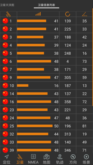 北斗伴地图导航  v1.54图2