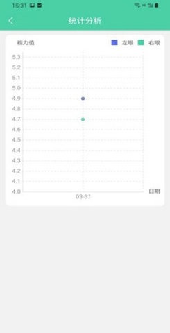 护眼日记  v1.2图1