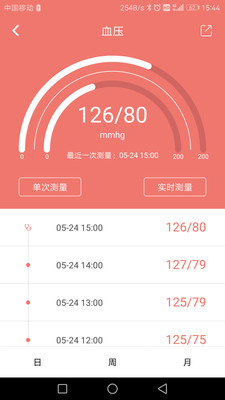 易手环