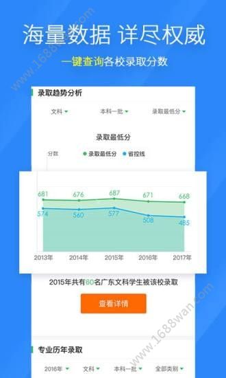 完美志愿
