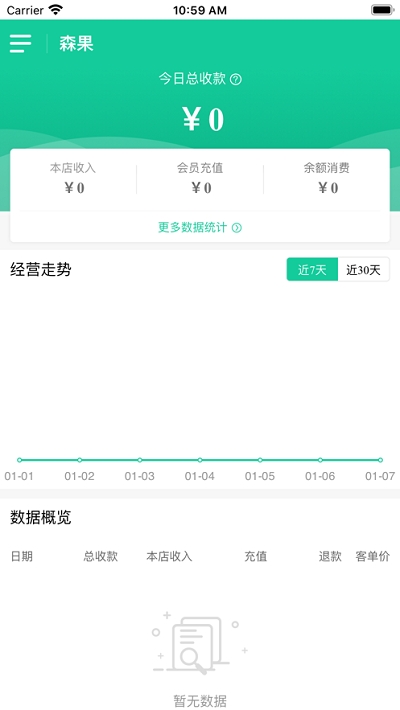 森果零售通  v1.0.4图3