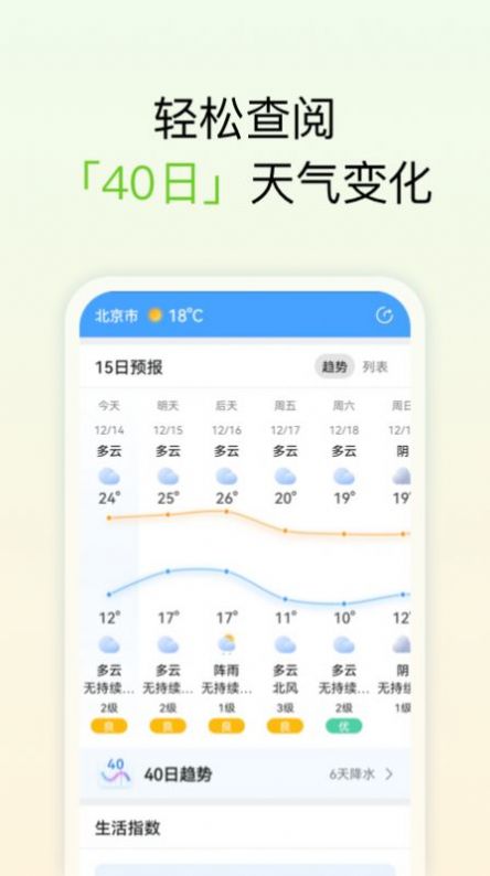 精准天气  v1.0.0图2