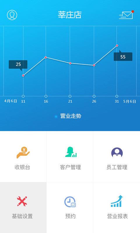 靓丽前台  v2.3.0图1