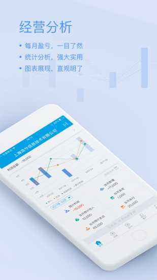 记应收