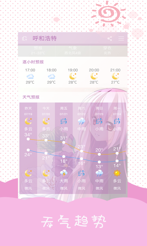 美人天气  v4.8.7图2