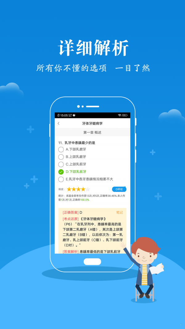 口腔执医考研