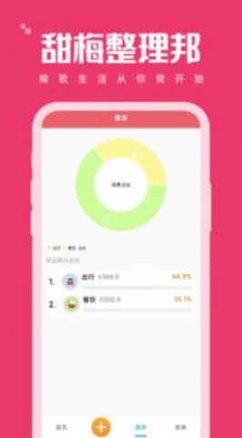 甜梅整理邦  v1.0.0图2