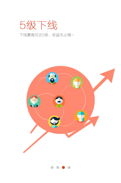 躺赚