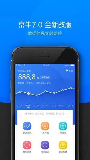 小哥工作台下载