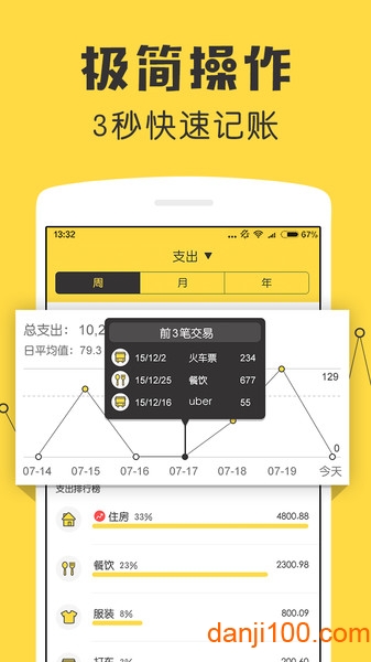 鲨鱼记账