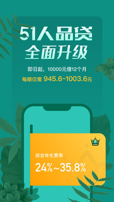 51人品贷免费版  vv6.2.0图4
