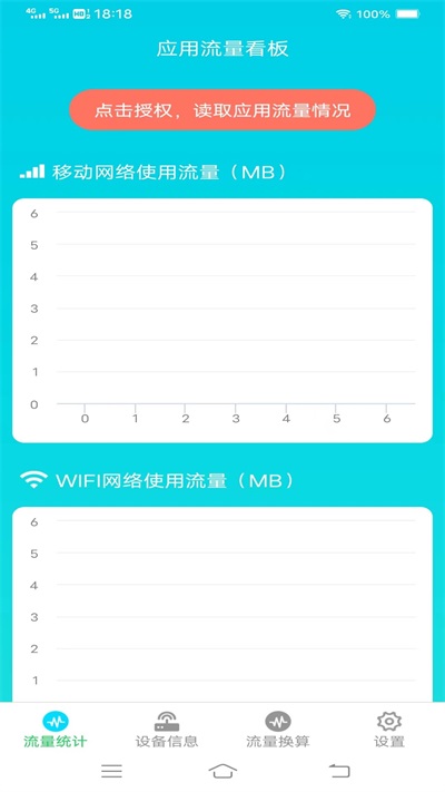 流量智能助手2023