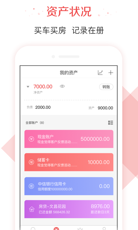 有鱼记