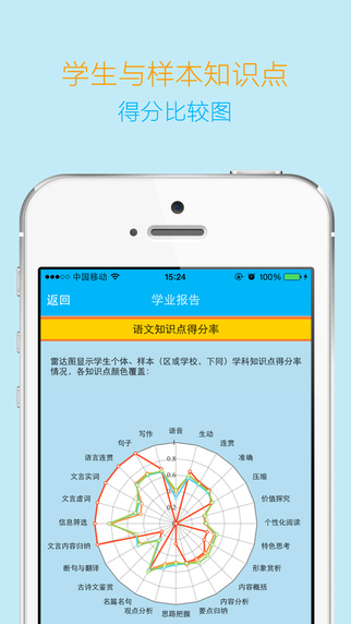 导学宝教师版