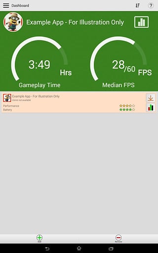 gamebench破解版(跑分)  v4.0p图3