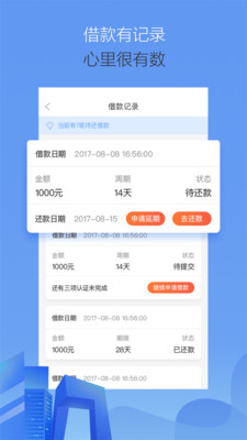 惠享借款app  v2.0图2