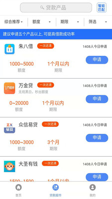 极速借款2024